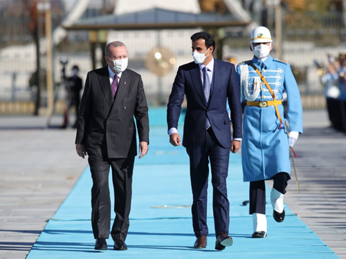 TÜRKİYE İLE KATAR ARASINDA İMZALANAN ANLAŞMALAR